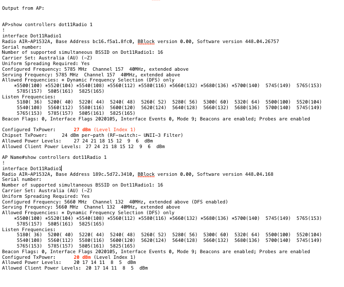 Cisco access point transmit power levels – wifi-bond