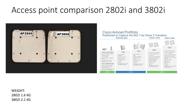 Throughput testing between Cisco 2802i and 3802i access points – wifi-bond